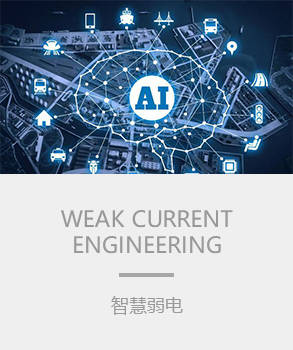 智能樓宇，樓宇自控係統