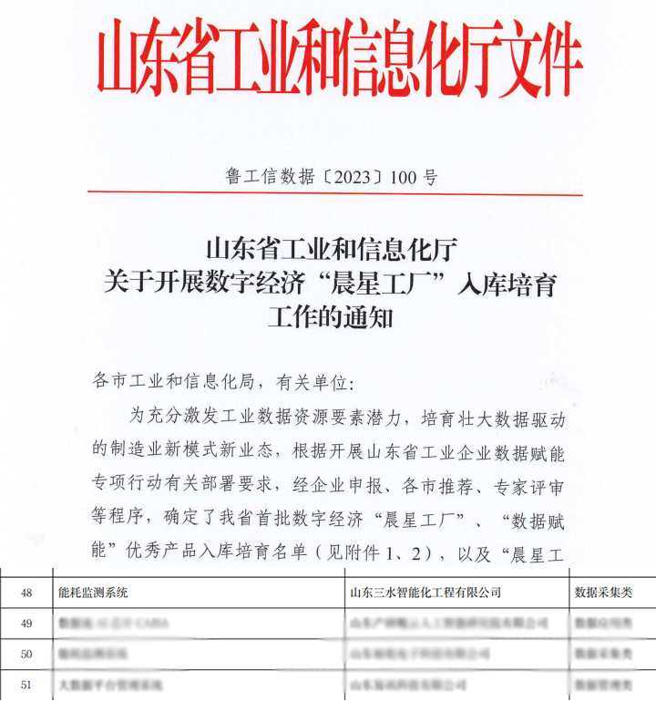 午夜福利理论片在线观看智能化,數據賦能,建築管理平台,能耗采集