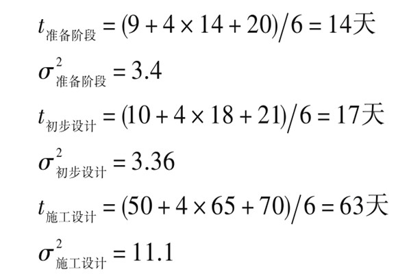 樓宇自控係統項目智能化設計進度控製！