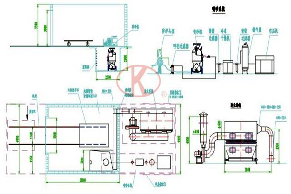 樓宇控製係統的供電問題不容忽視！