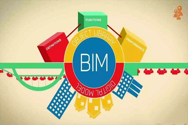BIM在樓宇自動化項目中打破瓶頸的建議！