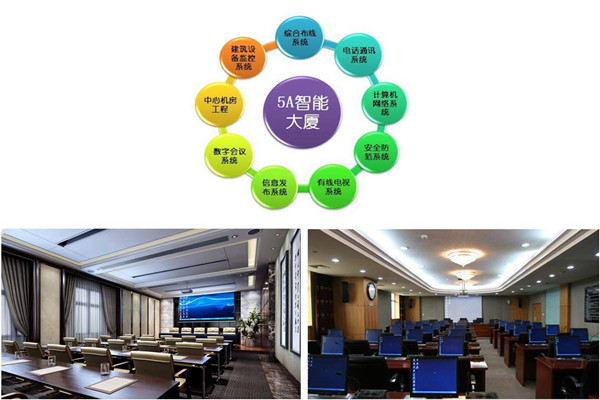 樓宇自控係統實施過程中應該注意這些問題！