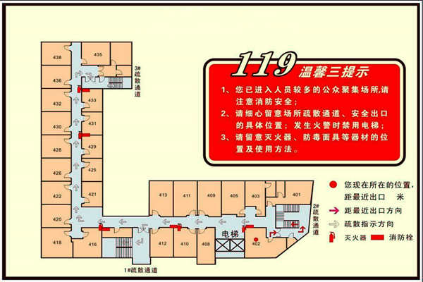 消防建設需要樓宇智能化！(圖1)
