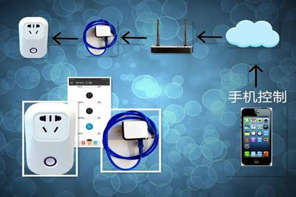 樓宇智能化係統遠程控製的必要性！(圖1)