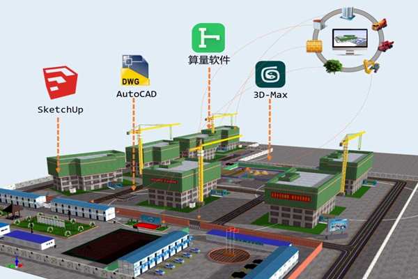 樓宇自控係統應該成為企業標配！(圖1)