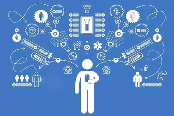 樓宇自動化係統公用網與專用網技術！(圖1)