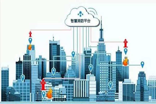 樓宇智能化係統的消防作用杠杠滴！(圖1)