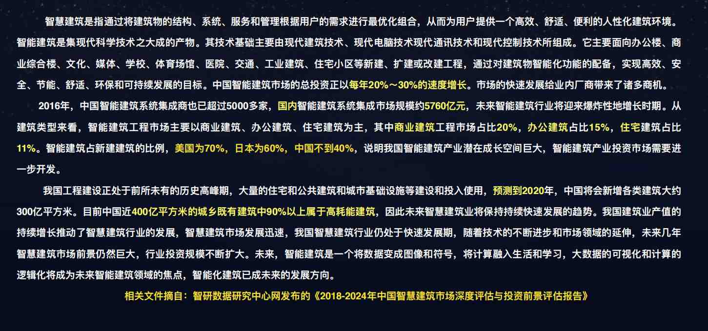 樓宇自控老司机午夜福利视频！(圖1)