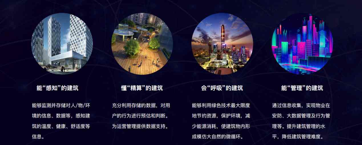 樓宇自控老司机午夜福利视频！(圖5)