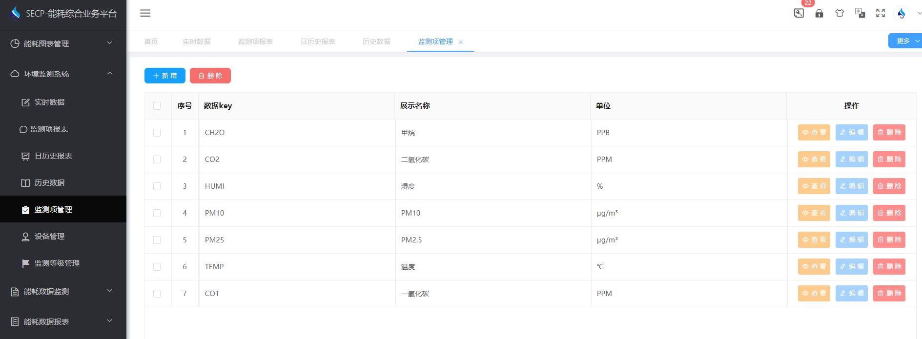 環境監測係統老司机午夜福利视频！(圖4)